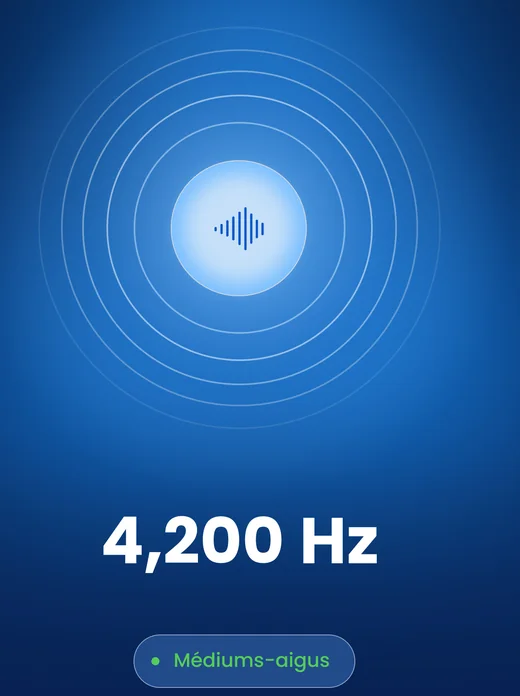 L’exercice de fréquence, réglé sur 4,200&nbsp;Hz.
