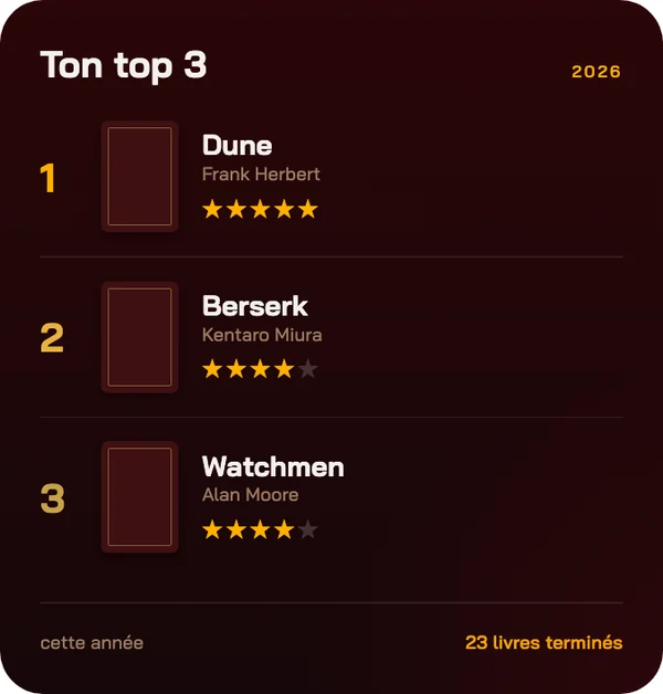 Le widget « Ton top 3 » de BOOXS.