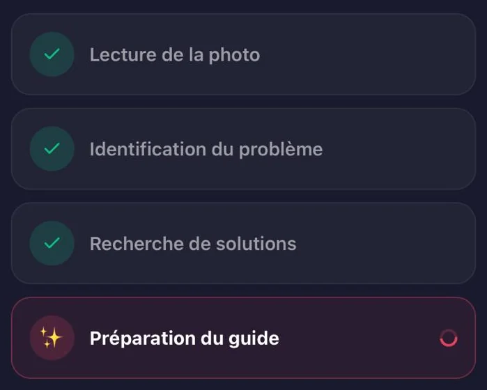 Les quatre étapes de l’analyse&nbsp;: trois cochées, puis « Préparation du guide » en cours.