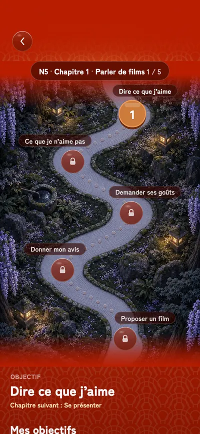 L’écran Ma progression&nbsp;: les étapes posées dans les virages du chemin.